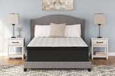 Elite Furniture Outlet - Ashley Furniture - Palisades ET Mattresses - Full / Gray/Blue - M41721