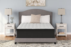 Elite Furniture Outlet - Ashley Furniture - Palisades ET Mattresses - Full / Gray/Blue - M41721
