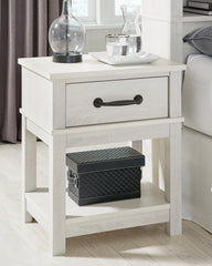 Elite Furniture Outlet - Ashley Furniture - Dorrinson Bedroom - One Drawer Night Stand / White - B067-91