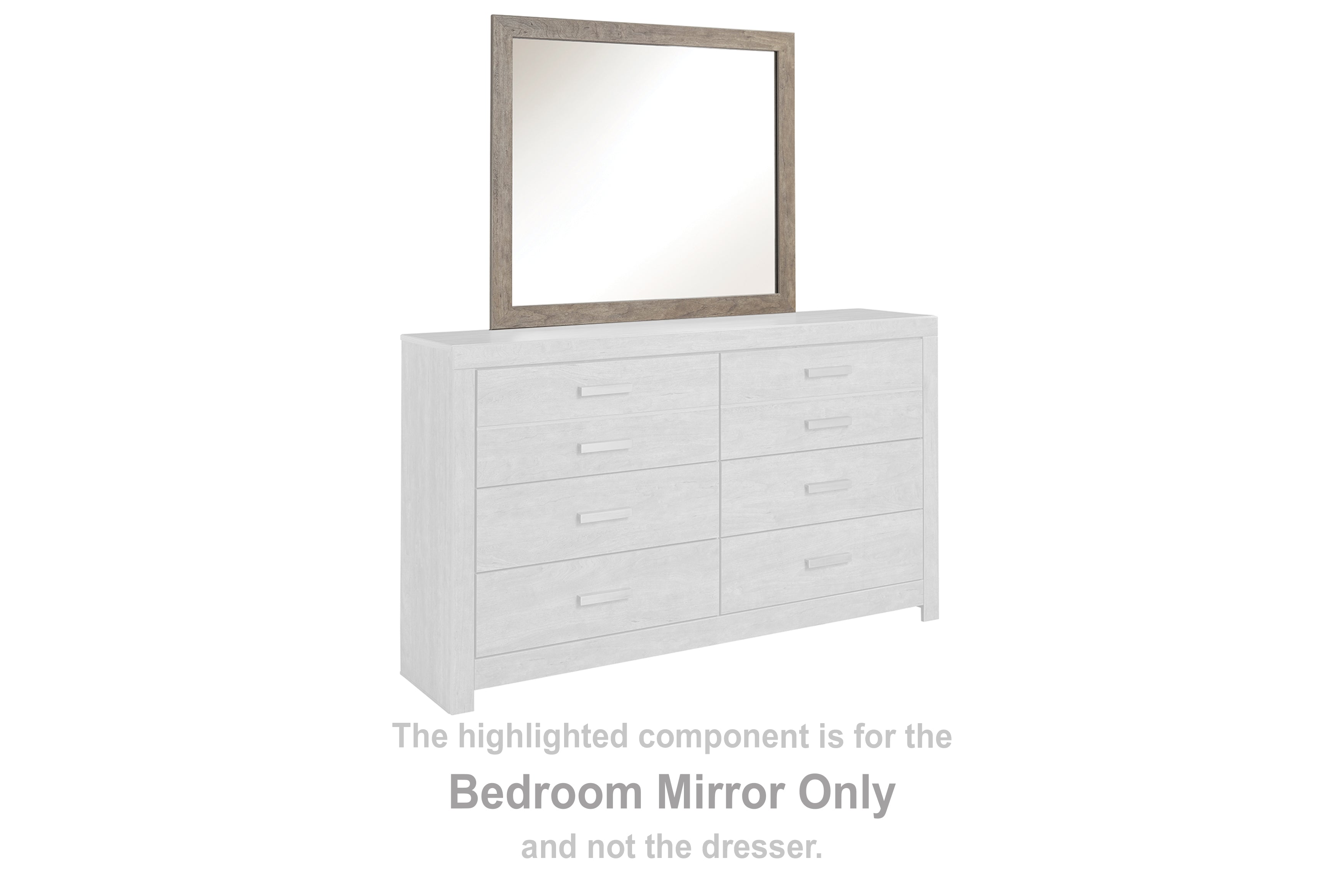 Elite Furniture Outlet - Ashley Furniture - Culverbach Bedroom - Bedroom Mirror / Gray - B070-36