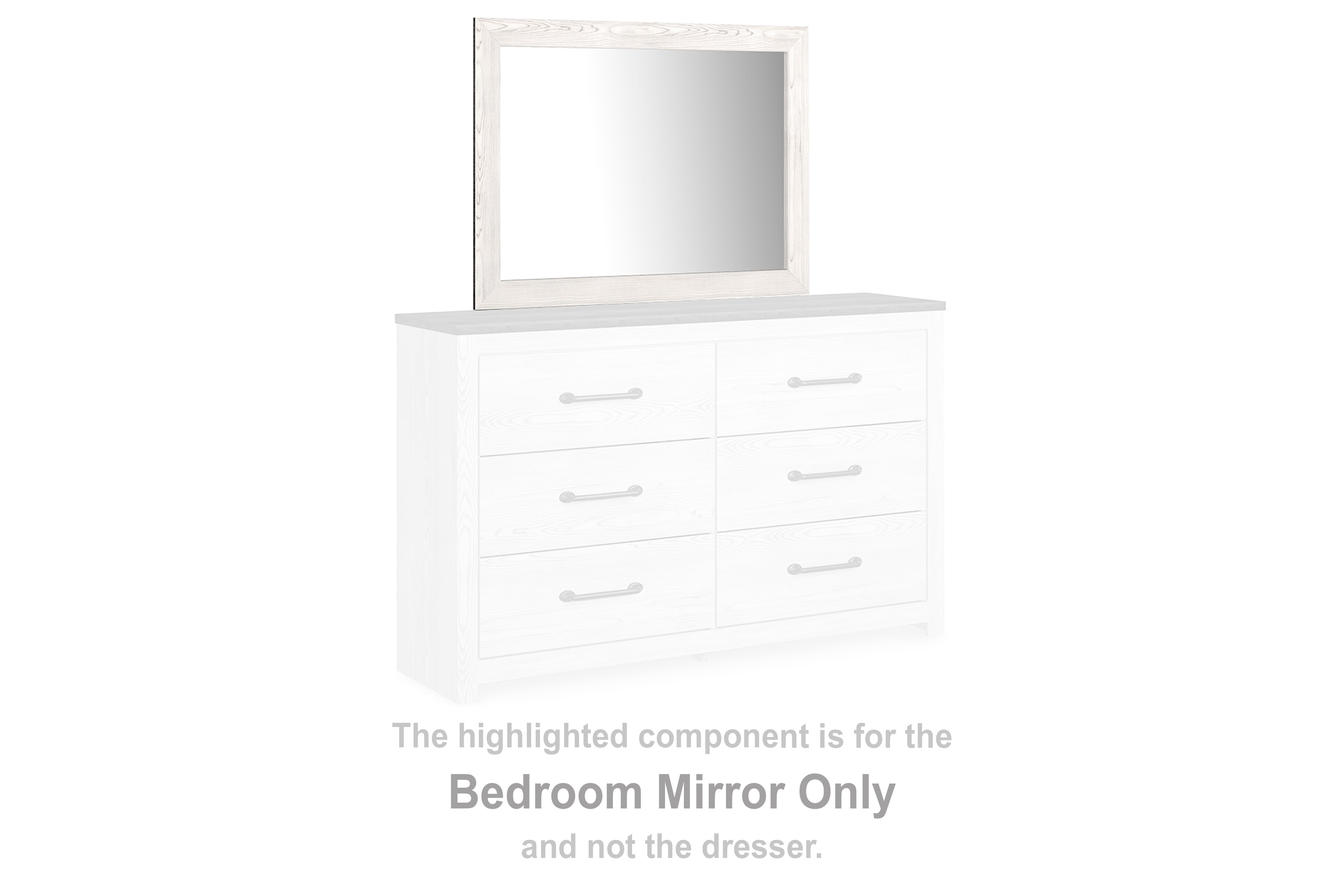 Elite Furniture Outlet - Ashley Furniture - Gerridan Bedroom - Bedroom Mirror / White/Gray - B1190-36