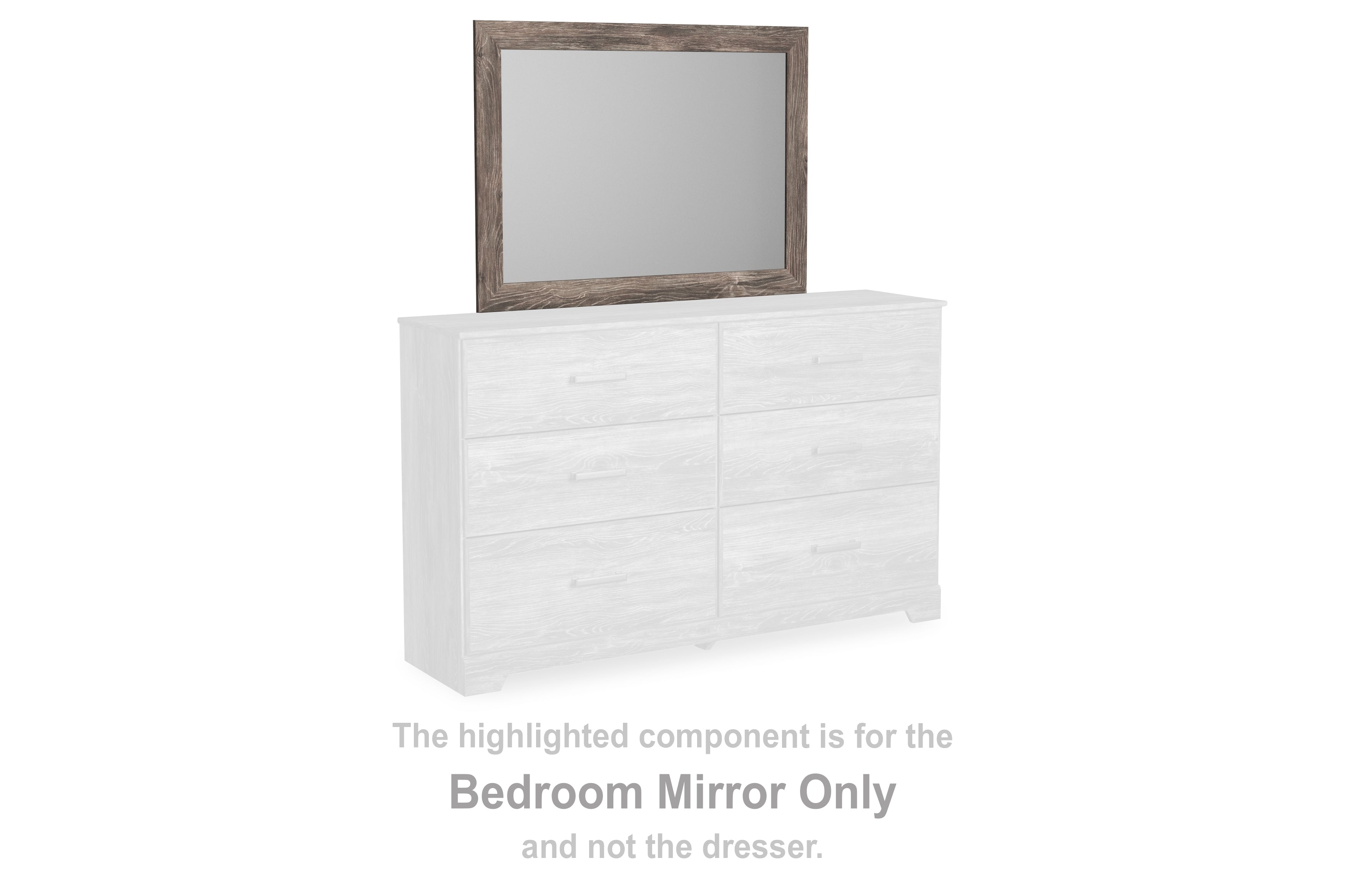 Elite Furniture Outlet - Ashley Furniture - Ralinksi Bedroom - Bedroom Mirror / Gray - B2587-36