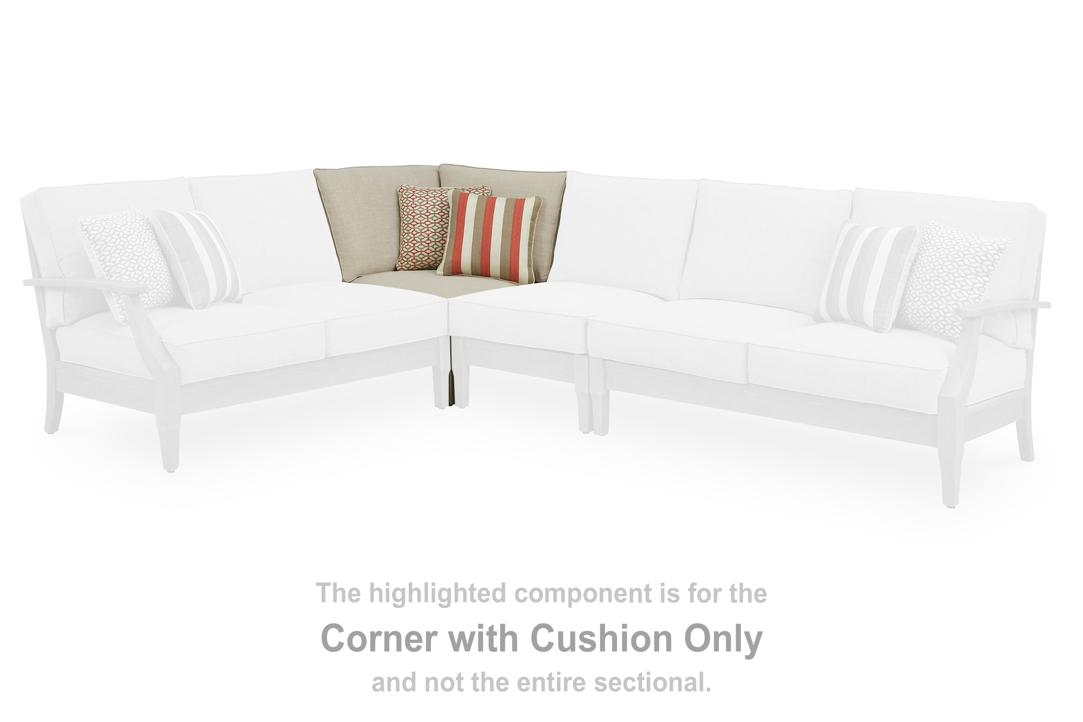 Elite Furniture Outlet - Ashley Furniture - Clare View Outdoor - Corner with Cushion / Beige - P801-877